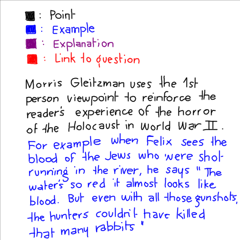 Example Literary Analysis